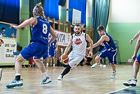 Bez zmian. Basketball wygrywa