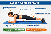 Co daje plank i jak wykonywać go z korzyścią dla ciała