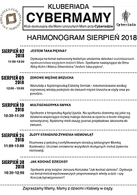 Cybermamy rozmawiają