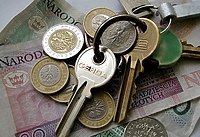 Drogie to użytkowanie