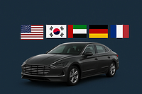 Gdzie korzystnie kupić samochód?