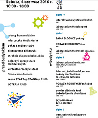 III Rodzinny Piknik Nauki i Techniki już w sobotę