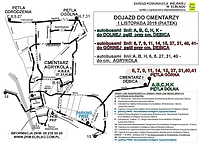 Jak dojechać na cmentarze