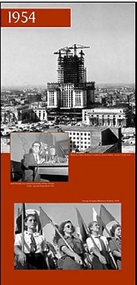 PRL – tak daleko, tak blisko…