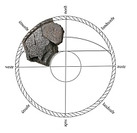 Kompas słoneczny z Truso (Historia jednego przedmiotu cz. 41)