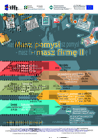 Masz pomysł – masz firmę
