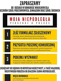 Muzycznie o Polsce