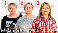 Wybraliście Finalistkę