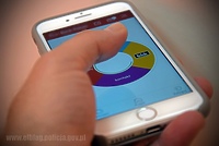 Oszust podszył się pod bratową. Pokrzywdzony stracił 2 tysiące zł