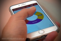 Oszustwo na pracownika banku