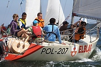 Pieniądze na rozwój żeglarstwa