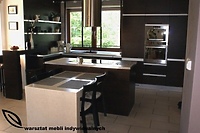 Przepis na udaną kuchnię