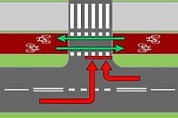Rowerowe zmiany w PoRD - pierszeństwo przejazdu