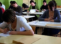 Test na przedsiębiorczość