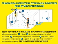 Uwaga na tlenek węgla!