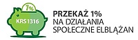 Wsparcie z gitarą, czyli jak dzięki pasji można wspierać swoje miasto