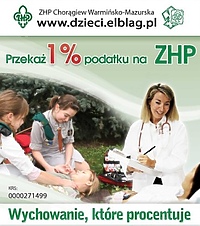 Wychowanie, które procentuje