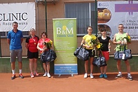 Za nami VI edycja B&M Cup