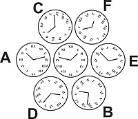 Zgadnij i wygraj kubek