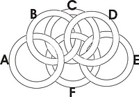 Zgadnij i wygraj kubek. Kółka