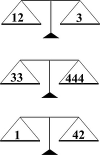 Zgadnij i wygraj kubek. Waga