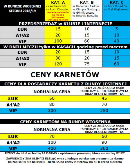 Trwa sprzedaż karnetów na mecze Olimpii Elbląg w rundzie wiosennej Trwa sprzedaż karnetów na mecze Olimpii Elbląg w rundzie wiosennej