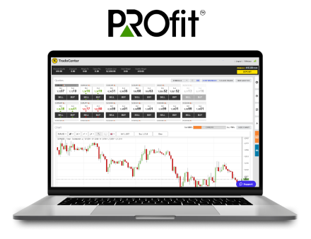 Opinie o Tradocenter: Czy warto inwestować z tym brokerem? Opinie o Tradocenter: Czy warto inwestować z tym brokerem?