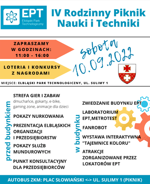 Elbląg, IV Rodzinny Piknik Nauki i Techniki