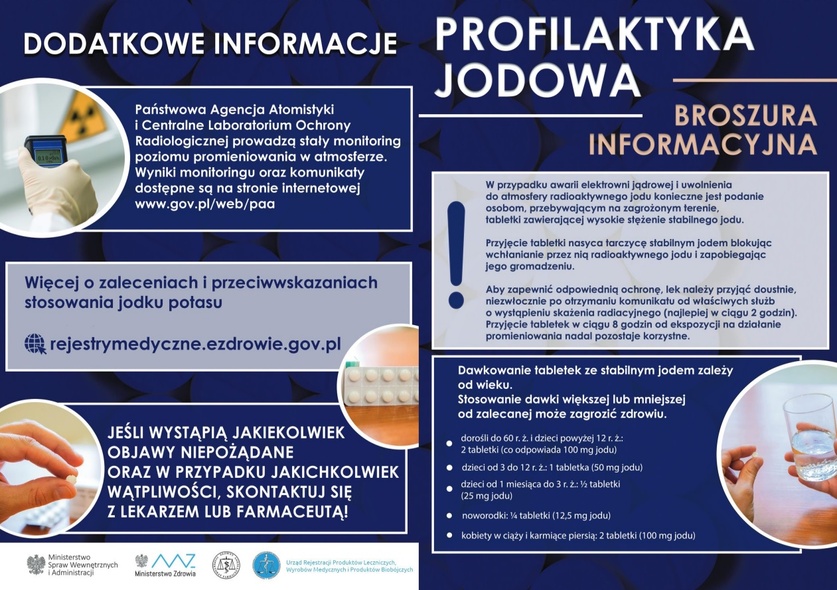 Elbląg, Jodek potasu dla Elbląga