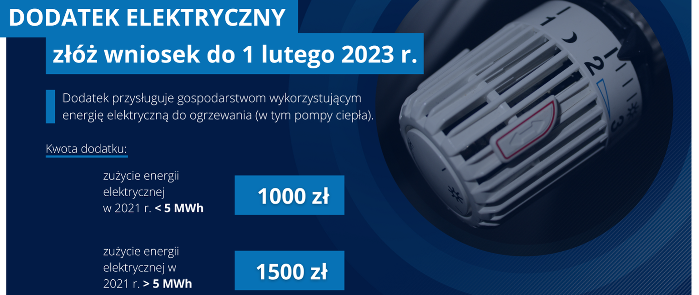 Elbląg, Można już składać wnioski o dodatek elektryczny