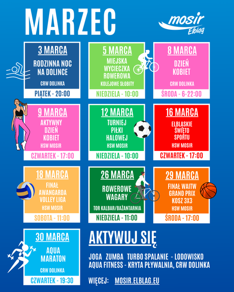 Elbląg, Sportowy marzec z MOSiR-em