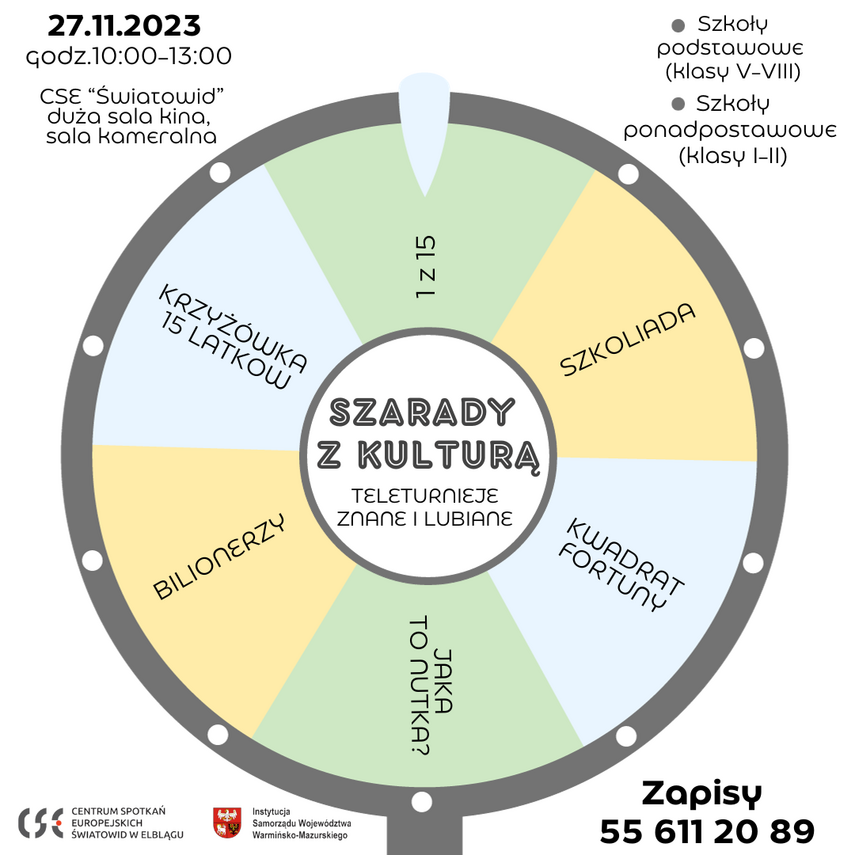 Elbląg, Szarady z kulturą