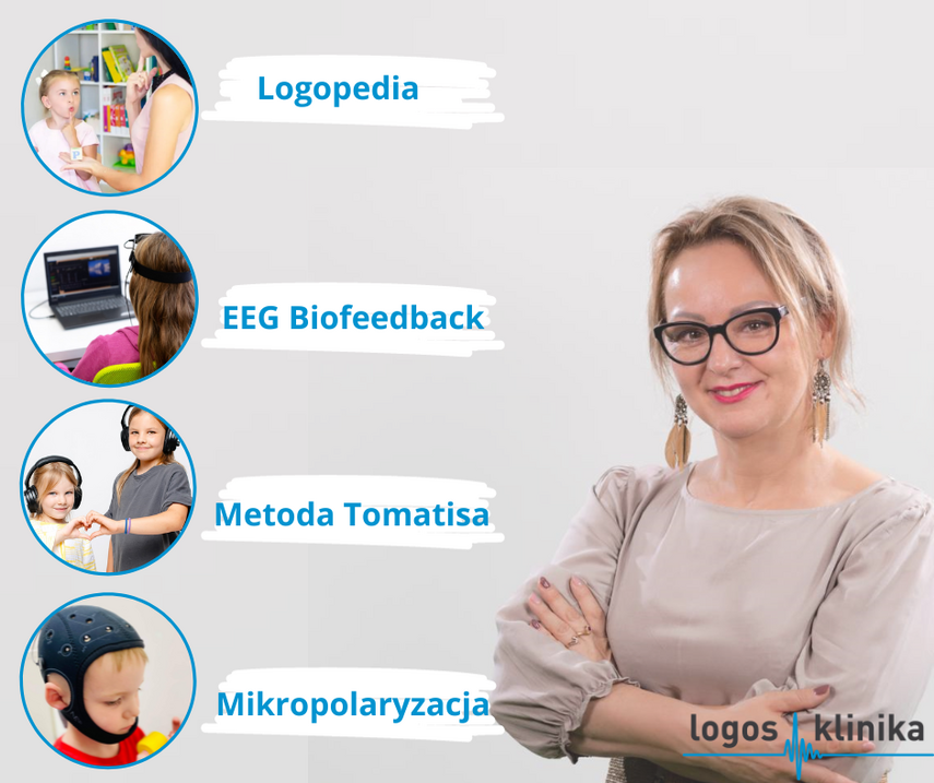 O metodach wspierających w Centrum Logopedyczno-Terapeutycznym „Logos Klinika”