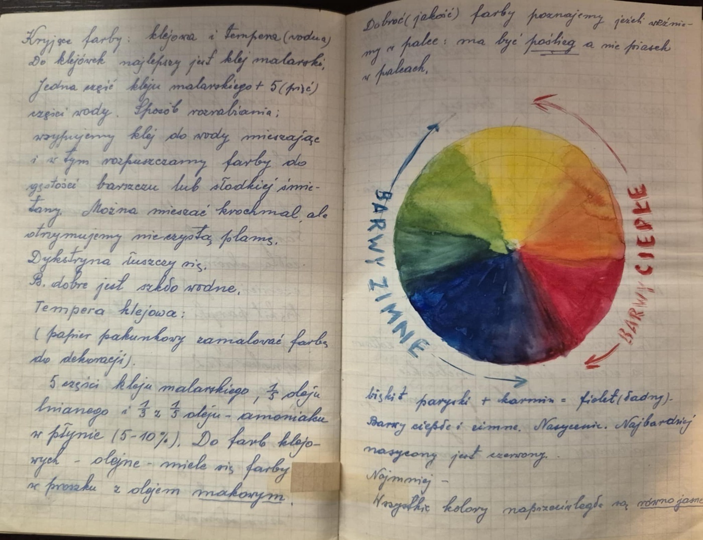 Elbląg, Jedne ze stron zeszytu: Teoria barw, Elbląg, Jedne ze stron zeszytu: Teoria barw,