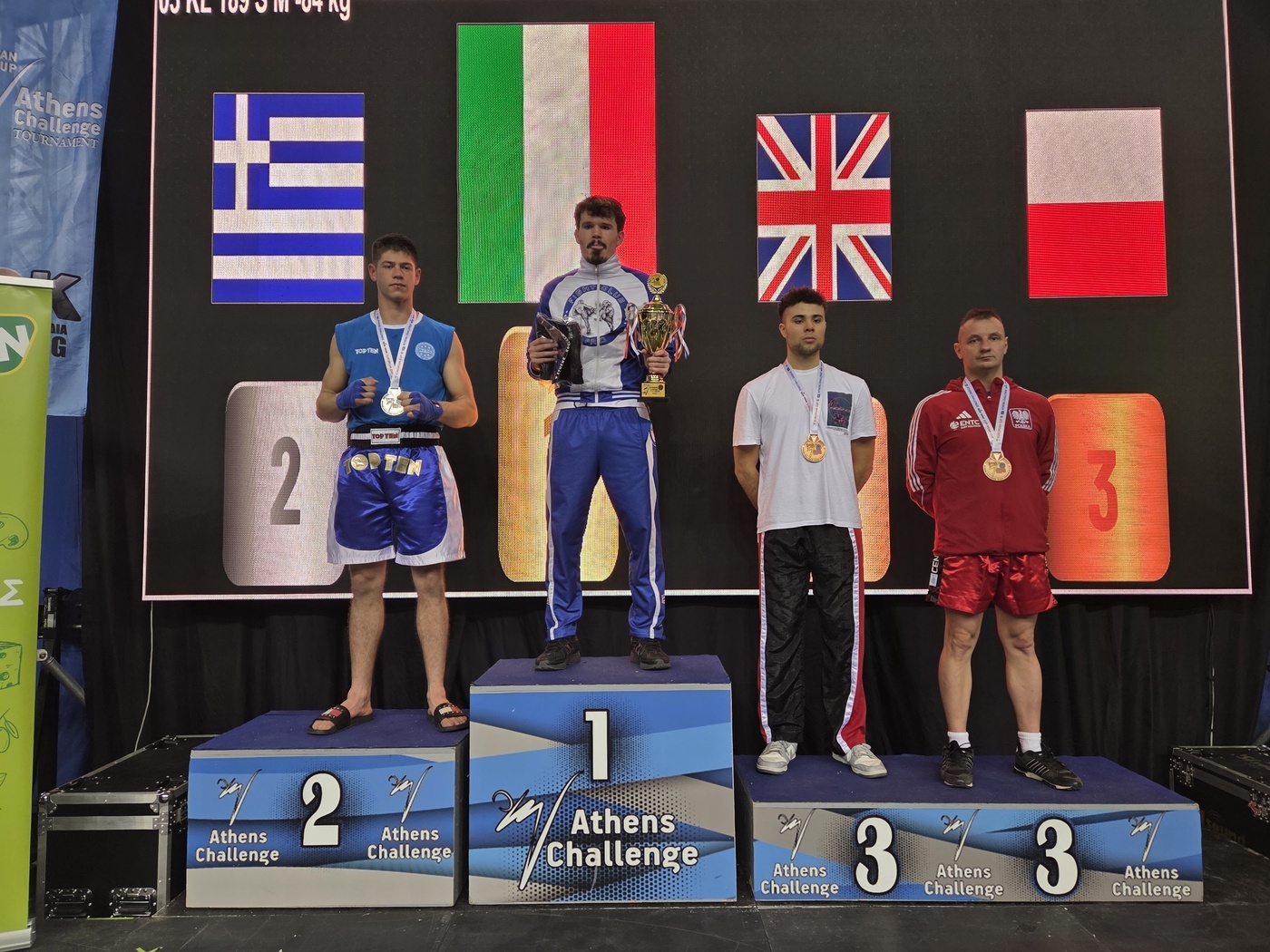 Elbląg, Durma w światowej czołówce Elbląg, Durma w światowej czołówce