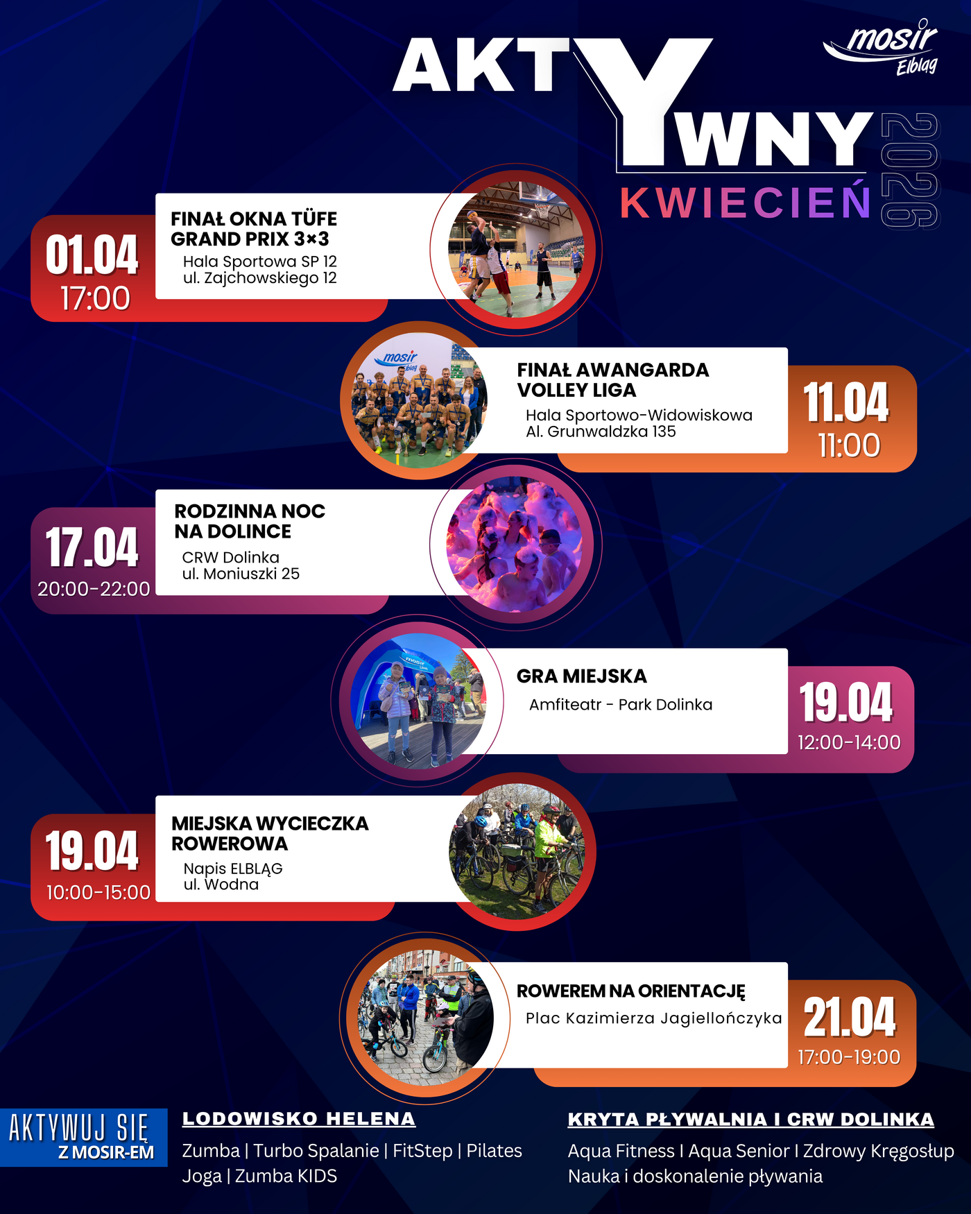Elbląg, MOSiR Elbląg, MOSiR