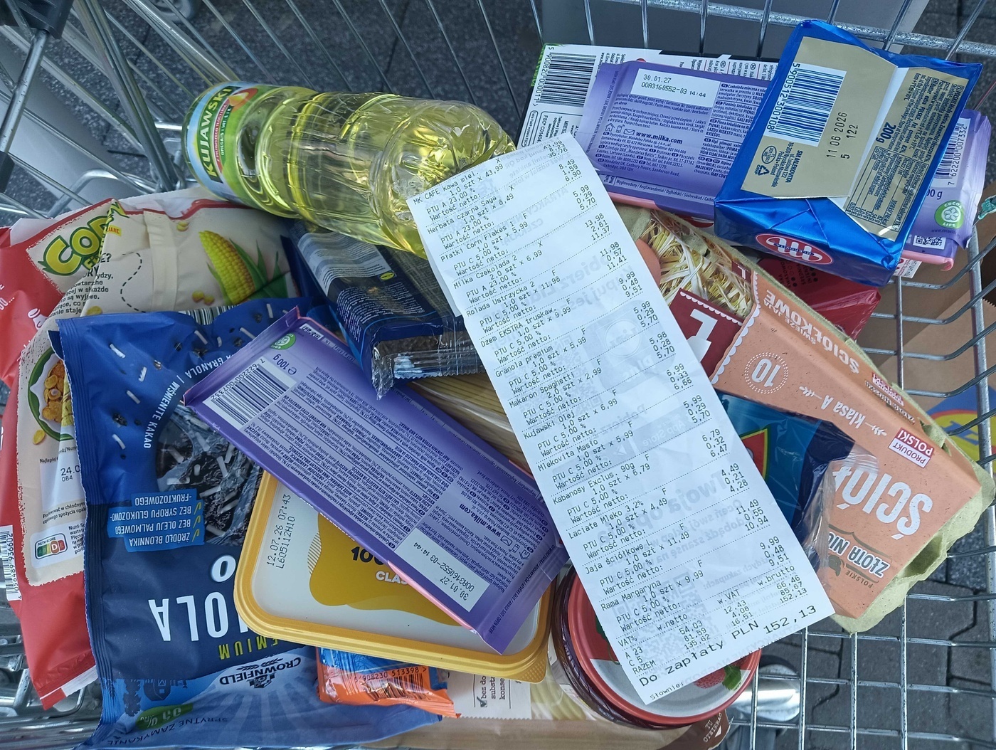 Elbląg, Inflacyjny-wielkanocny koszyk  (koszyk portElu)