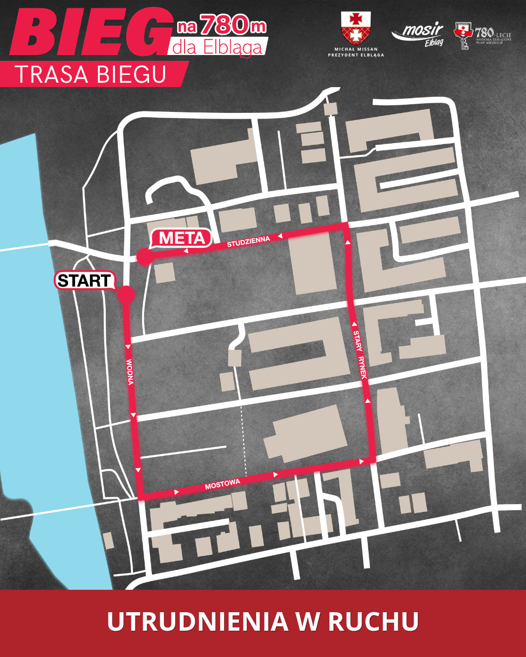 Elbląg, Bieg 780 dla Elbląga - Utrudnienia w ruchu
