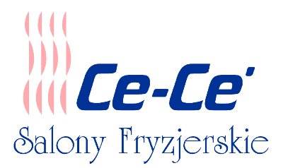 Elbląg, Metamorfoza w Ce Ce