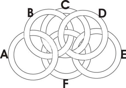 Elbląg, Zgadnij i wygraj kubek. Kółka