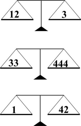 Elbląg, Zgadnij i wygraj kubek. Waga Elbląg, Zgadnij i wygraj kubek. Waga
