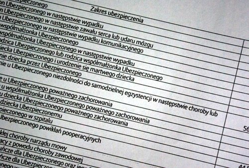 Elbląg, Kłopoty z ubezpieczeniem