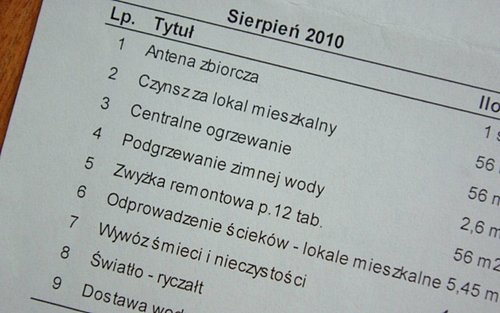 Elbląg, Problem 7 – Wysokie czynsze, żadnych ulg