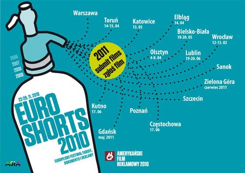 Elbląg, DKF: Euroshorts 2010