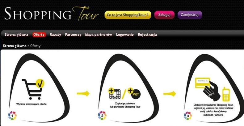 Shopping Tour – zmieniamy sposób robienia zakupów Shopping Tour – zmieniamy sposób robienia zakupów