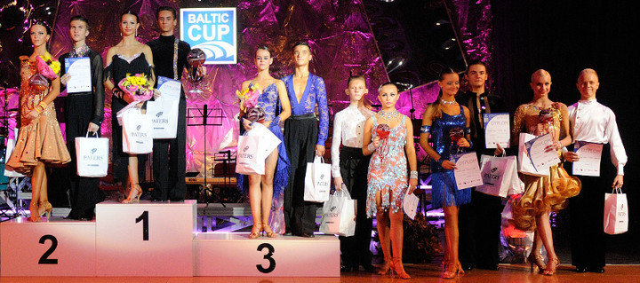 Elbląg, Sobota na Baltic Cup! Elbląg, Sobota na Baltic Cup!