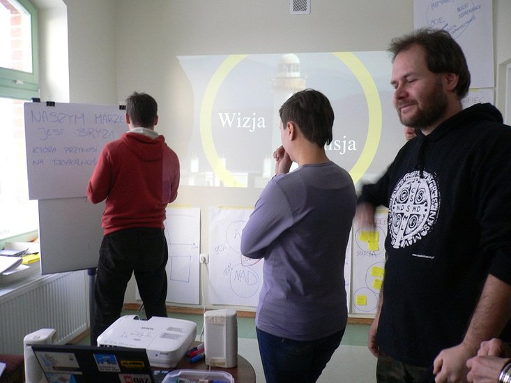 Elbląg, Komenda w kokpicie