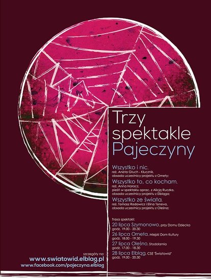 Wszystko ich łączy