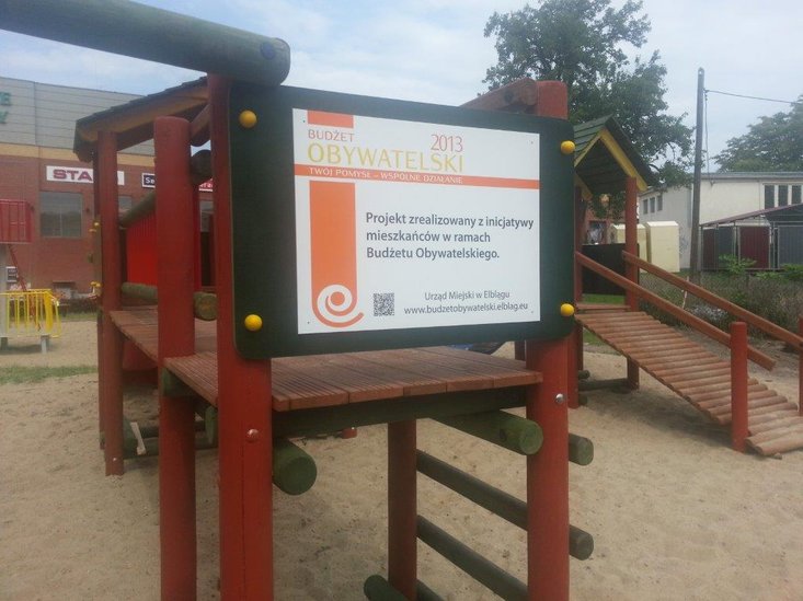 Elbląg, Budżet Obywatelski