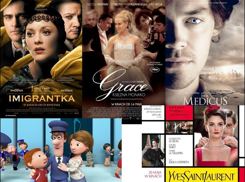 Wiosna w Kinie Światowid